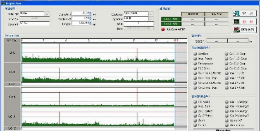 Evaluation software