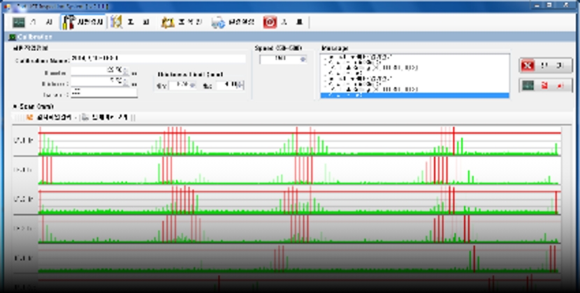 Evaluation software