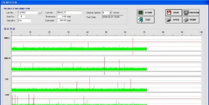Evaluation software